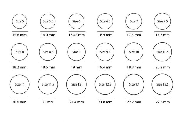 Ring Sizes · Earthly Essentials